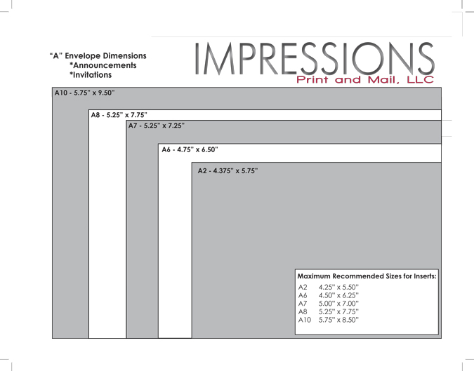 Envelope Sizes | Impressions Print and Mailing, LLC